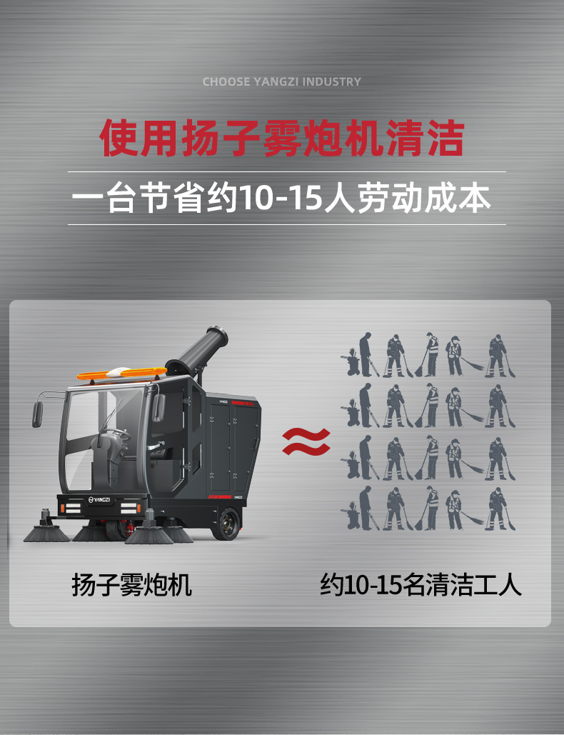 揚子S15電動掃地車(圖7)